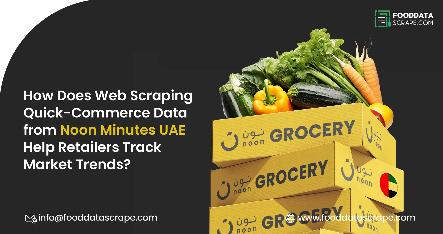 How to Scrape Cloud Kitchen Data from Zomato & Swiggy-01
